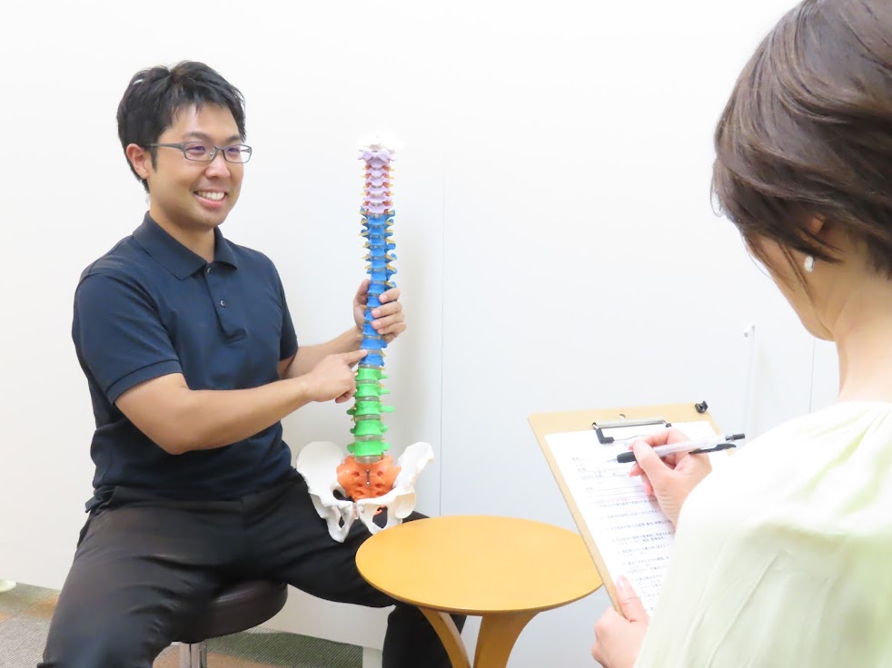 マッチ鍼灸整骨院